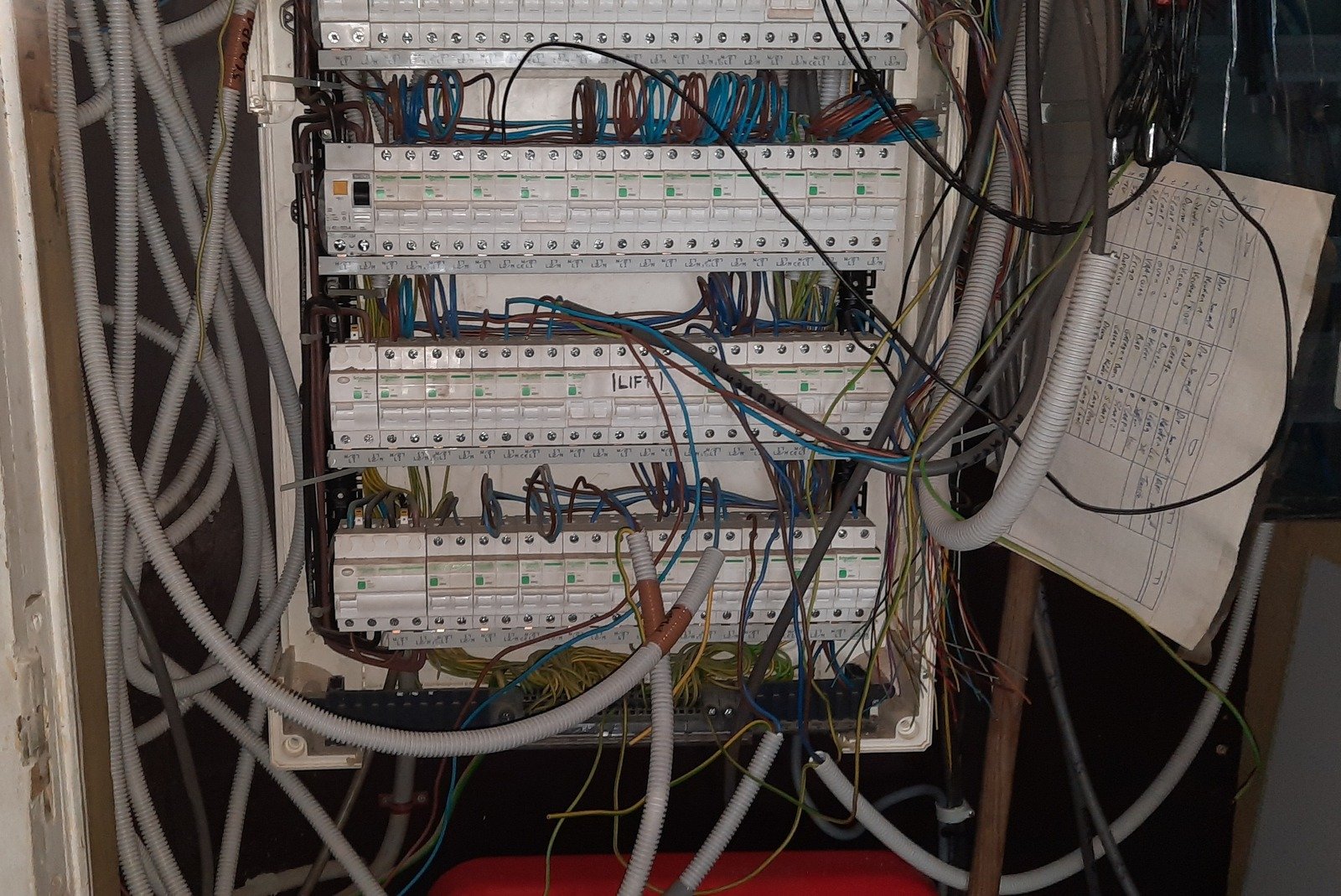 Elektrische kast met veel inbreuken